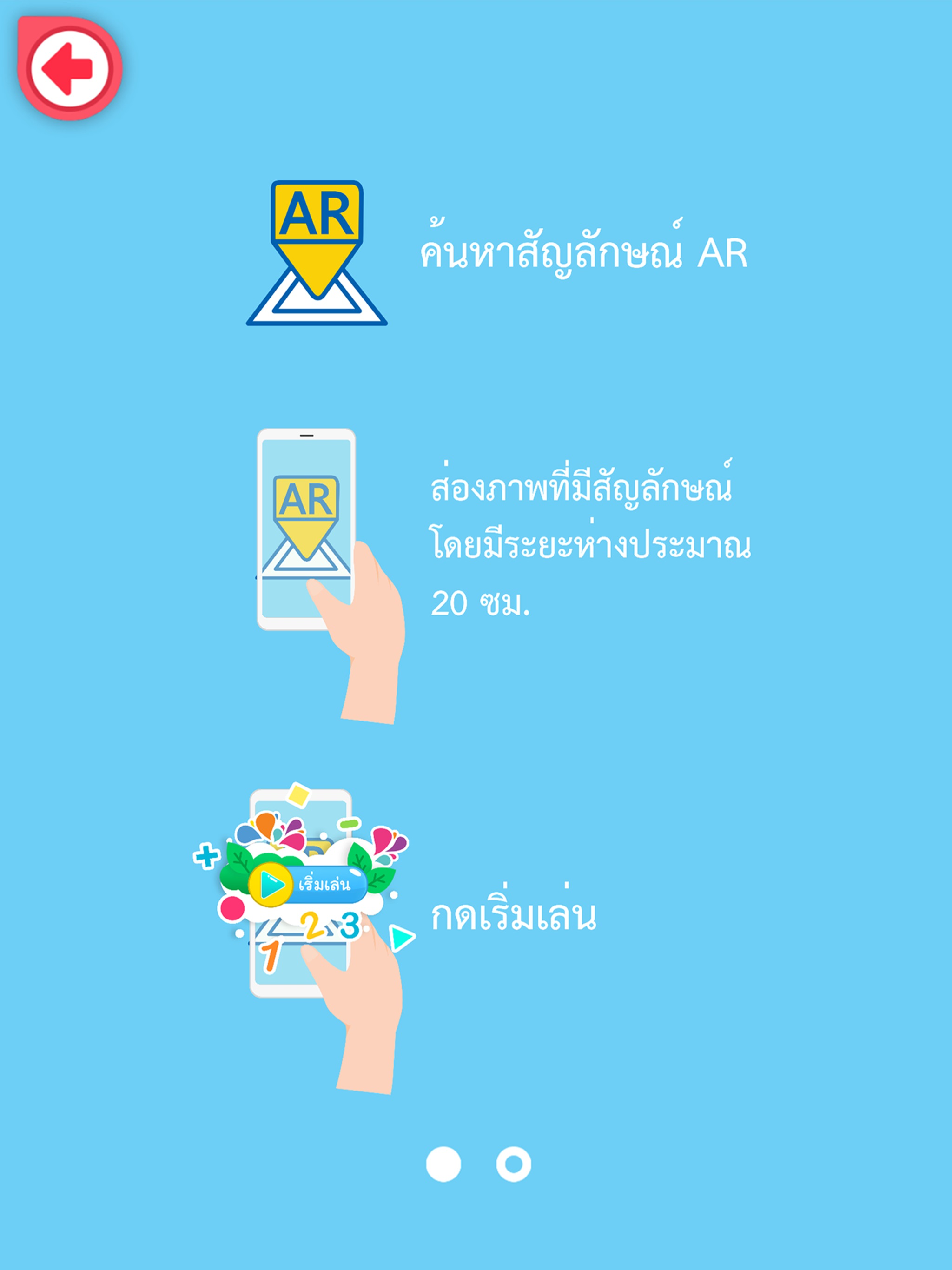 AR สสวท. คณิต ประถม