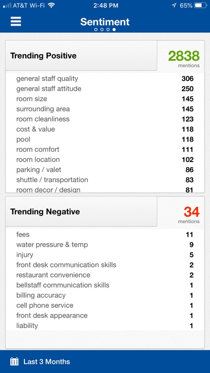 Revinate Mobile screenshot-3