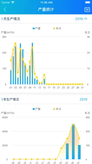 商砼管家 screenshot 4