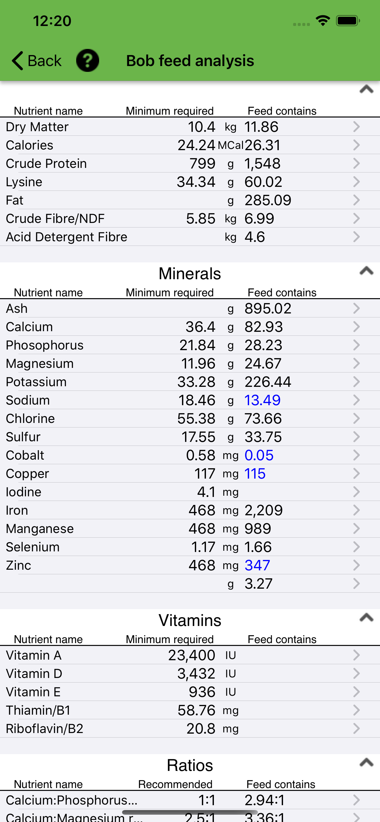 Equine Nutrition Calculator