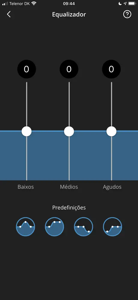 Coselgi Effect