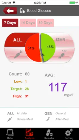 Game screenshot Healthy Check apk