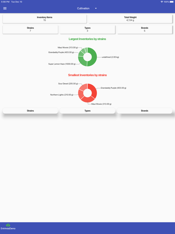 Entrinsia Cortex Basic iPad screenshot 2 - Business app