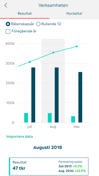 MyBusiness Screenshot