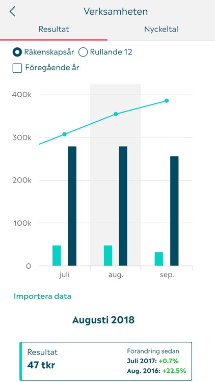MyBusiness screenshot-3