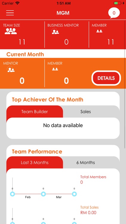 HotWAVE Business App screenshot-4