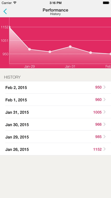 Poultry Farming screenshot-3