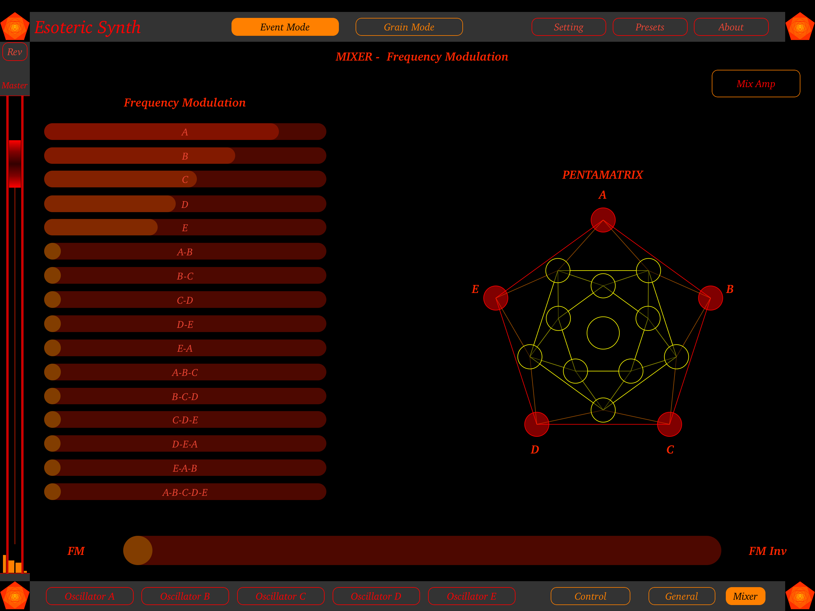 Esoteric Synth
