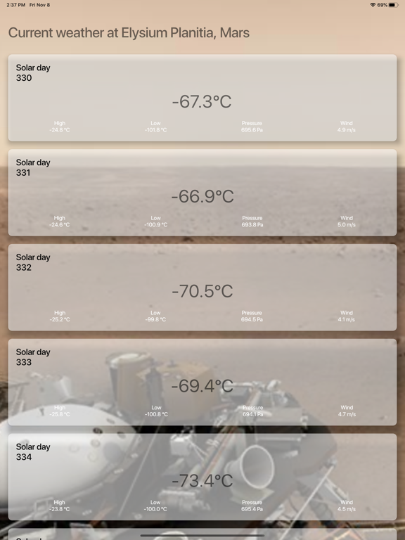 Mars Weather Forecast iPad screenshot 1 - Weather app