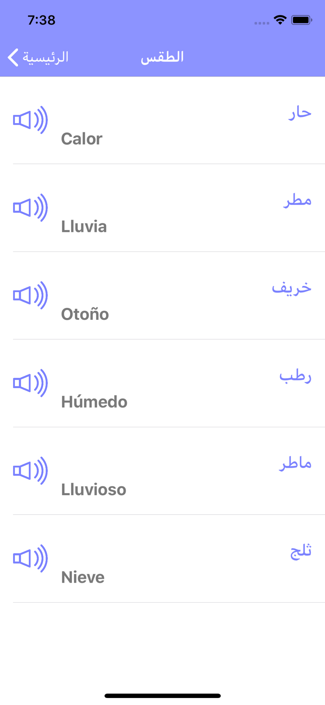 تعلم الاسبانية بسهولة