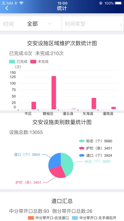 连云港路政管理