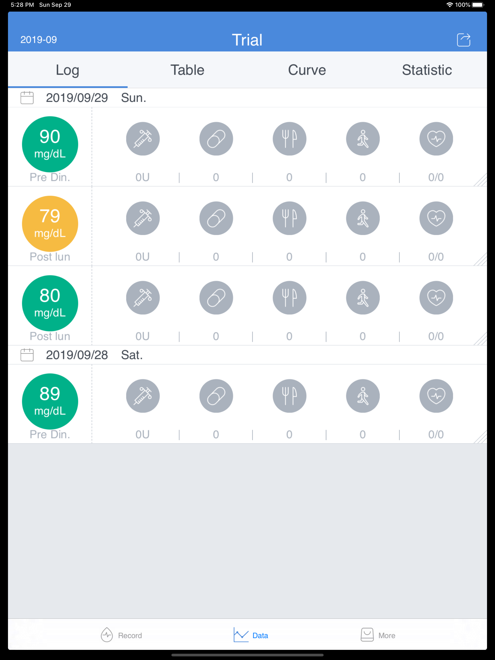 Dnurse-Manage diabetes