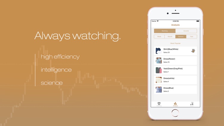 IvarClothingSalesHelper