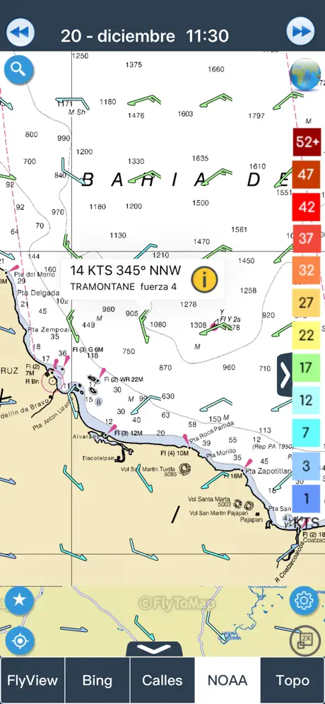 Pronóstico del viento