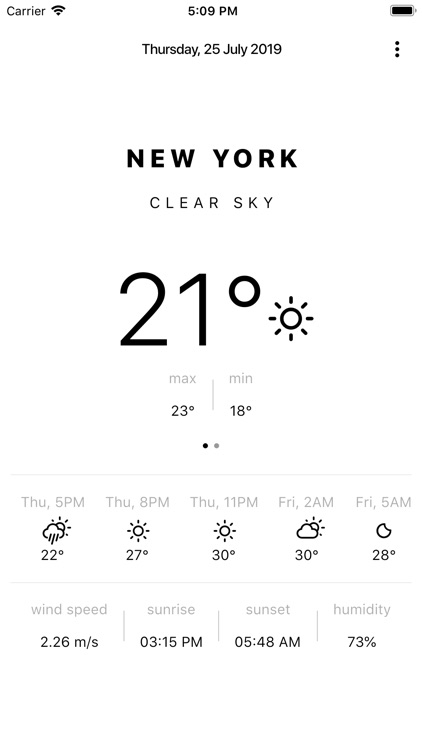 Weather Radar for Today