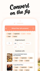 Substitutions | Diet & Allergy screenshot