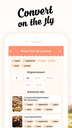 Substitutions | Diet & Allergy screenshot 4