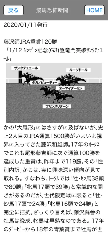 最強の馬券予想