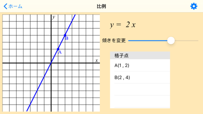 中学数学グラフのおすすめ画像2