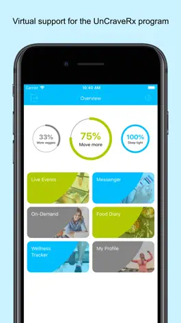 Game screenshot UnCraveRx™ mod apk