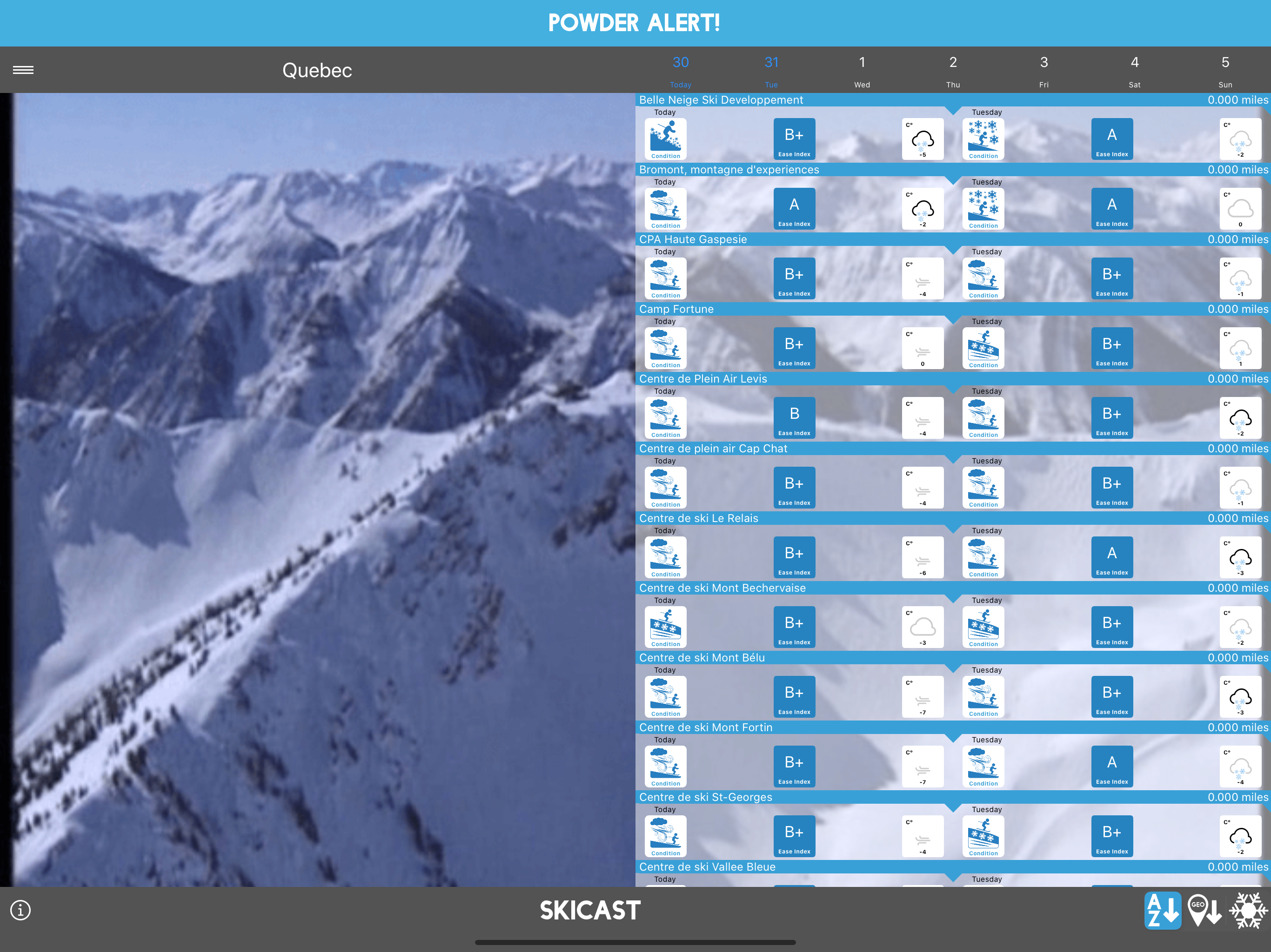 SkiCast