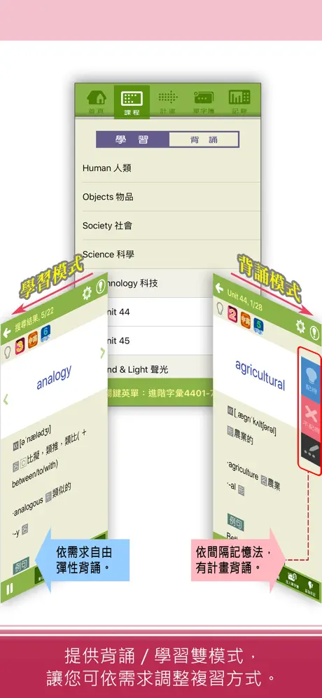 關鍵英單：進階字彙4401-7000