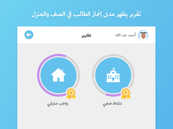 Abjadiyat أبجديات iPad screenshot 5 - Education app