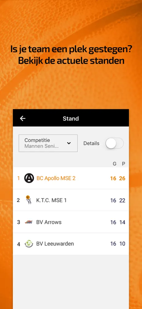 Basketball.nl