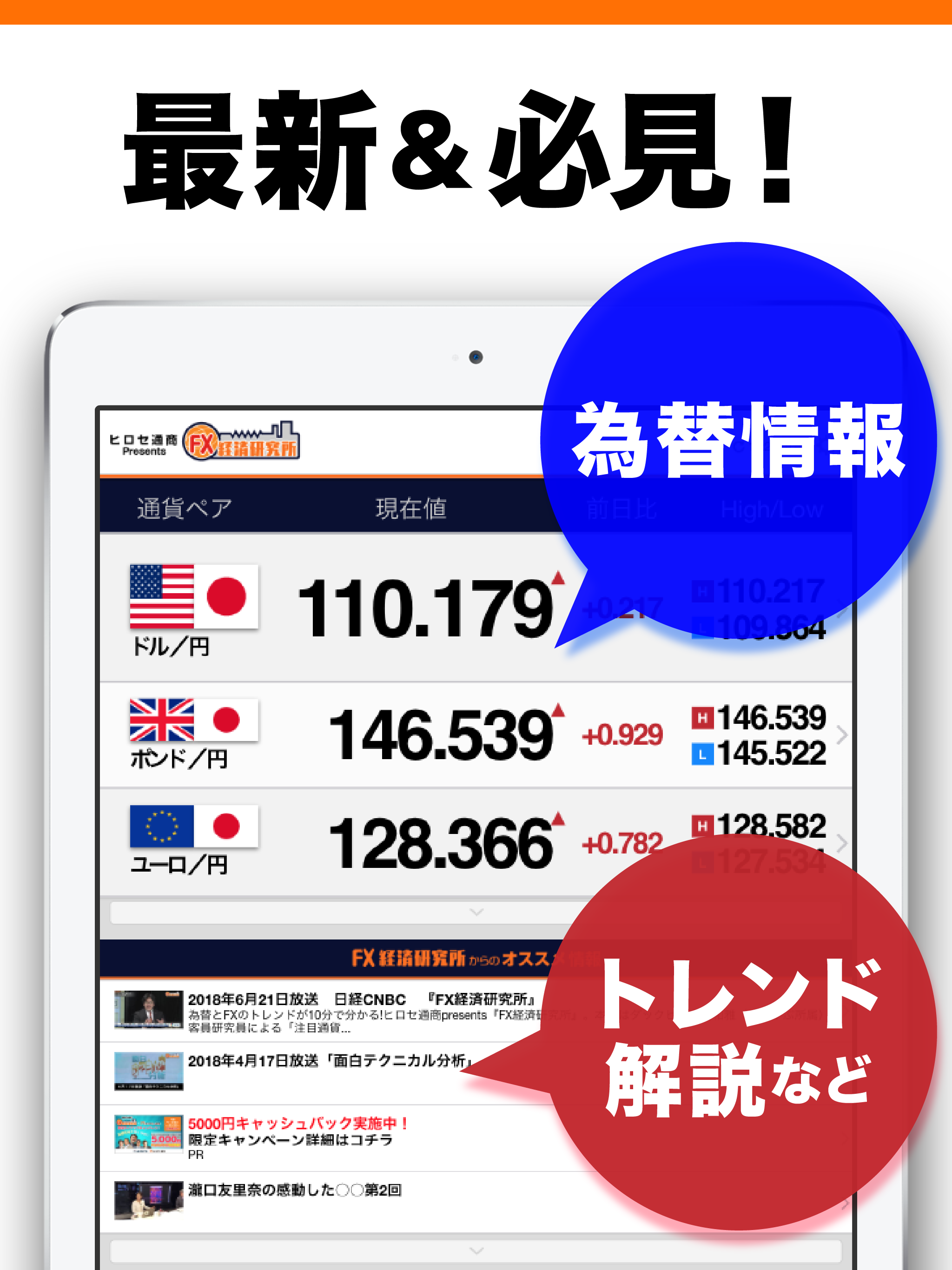 日経ＣＮＢＣ「ＦＸ経済研究所」番組公式アプリ