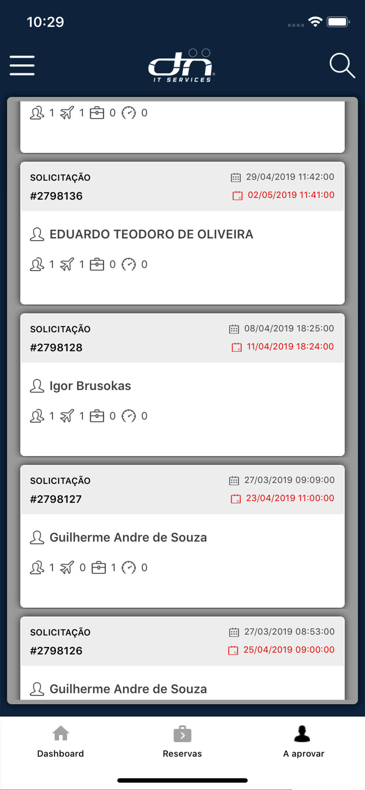Gover