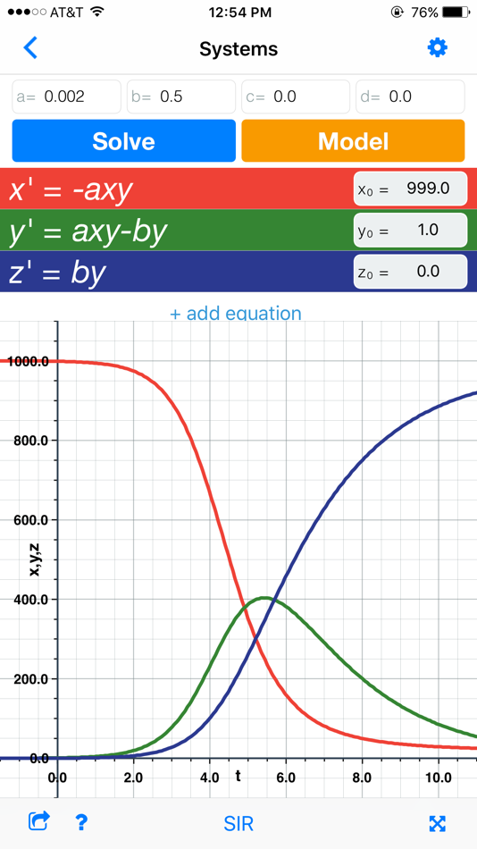 #5. Slopes: Differential Equations (iOS) 由: Tim Lucas