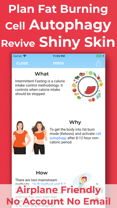 Screenshot #2 pour Intermittent Fasting Timer&Log