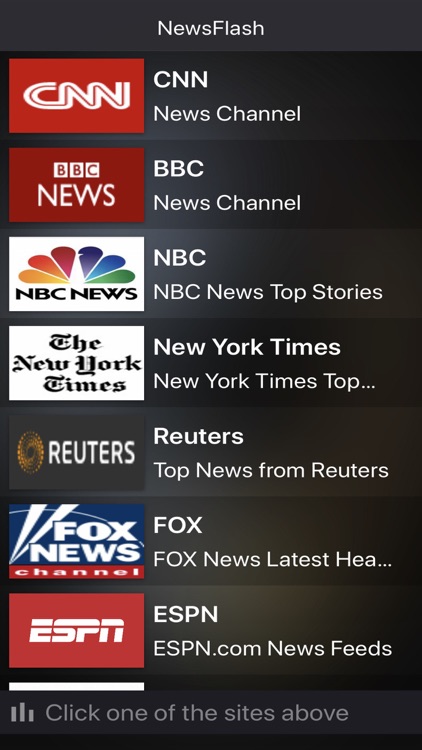 NewsFlash for CarPlay