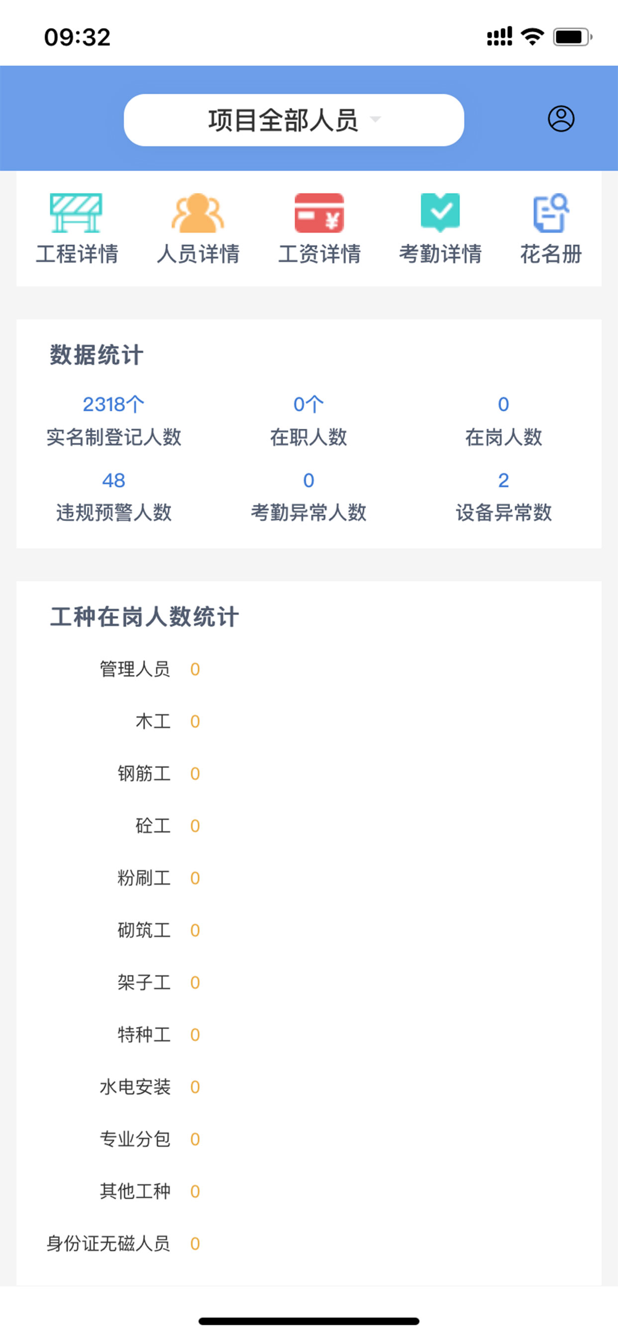 建筑工人实名制