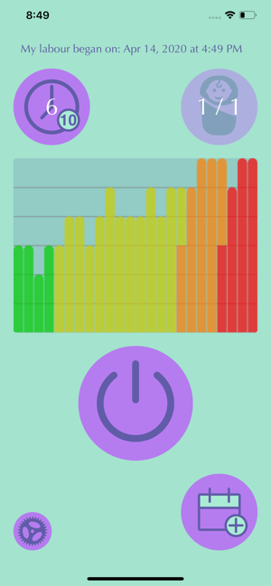 Partogram Contraction Tracker(圖1)-速報App
