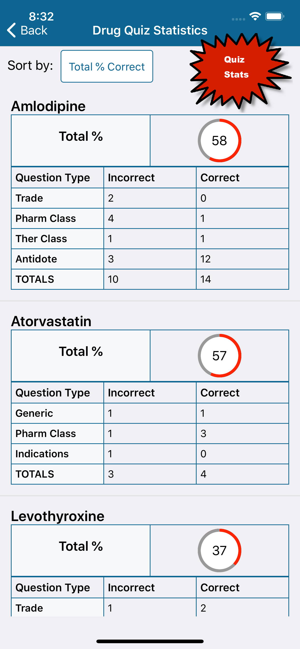 Learn Pharm screenshot 6