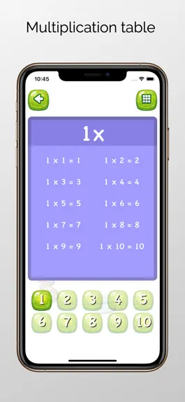 Game screenshot Math Genius - Times Table IQ apk