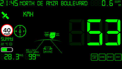 Speedmeter mph digital display Screenshot