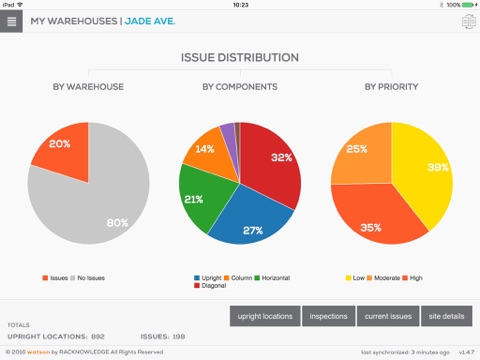 Racknowledge Watson screenshot 2