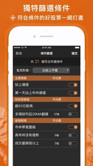阿水-布林通道盤中飆股監控 screenshot 4