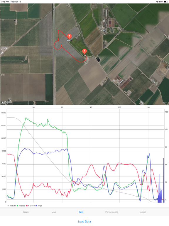 Stoke Level iPad screenshot 1 - Sports app