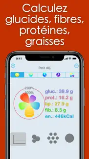 calories minute access iPhone Captures Décran 3