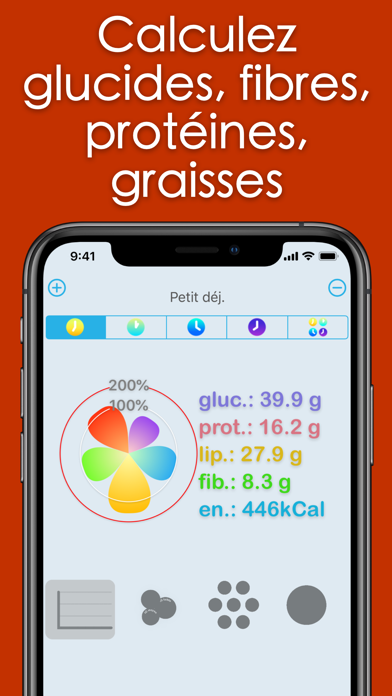 Screenshot #3 pour Calories Minute Access