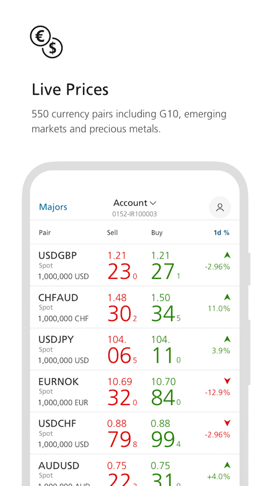 #1. UBS Neo FX (iOS) 由: UBS AG