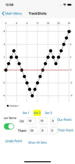 Game screenshot Volleyball - Game Graph apk