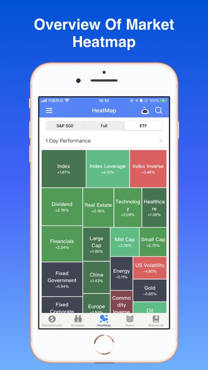 Penny Stocks Pro - screener screenshot-4