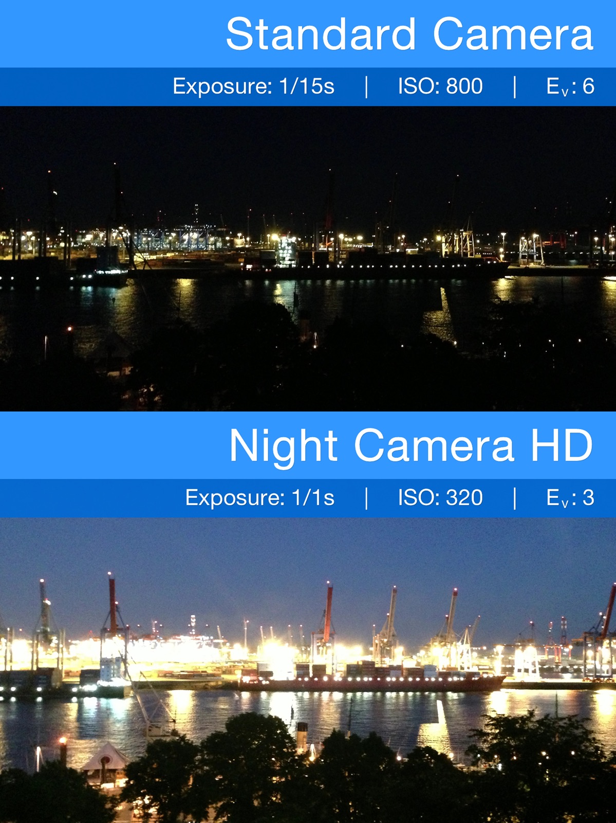 Night Camera HD ipad screenshot 4