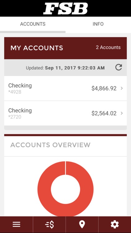 First State Bank Spearman