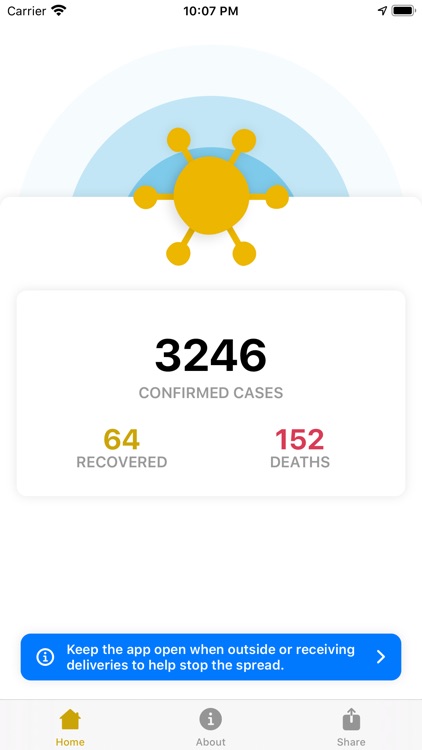 TracePH screenshot-4