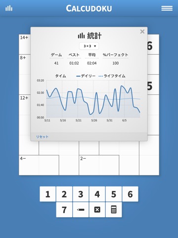 Calcudoku・数学ロジックパズルのおすすめ画像5